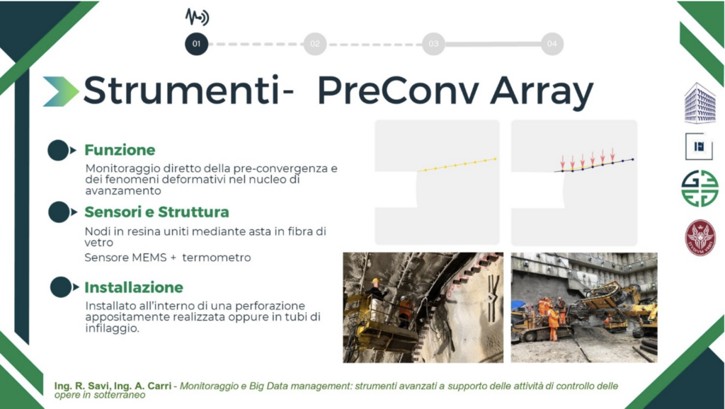 Monitoraggio e Big Data management:  strumenti avanzati a supporto delle attività di controllo delle opere in sotterraneo