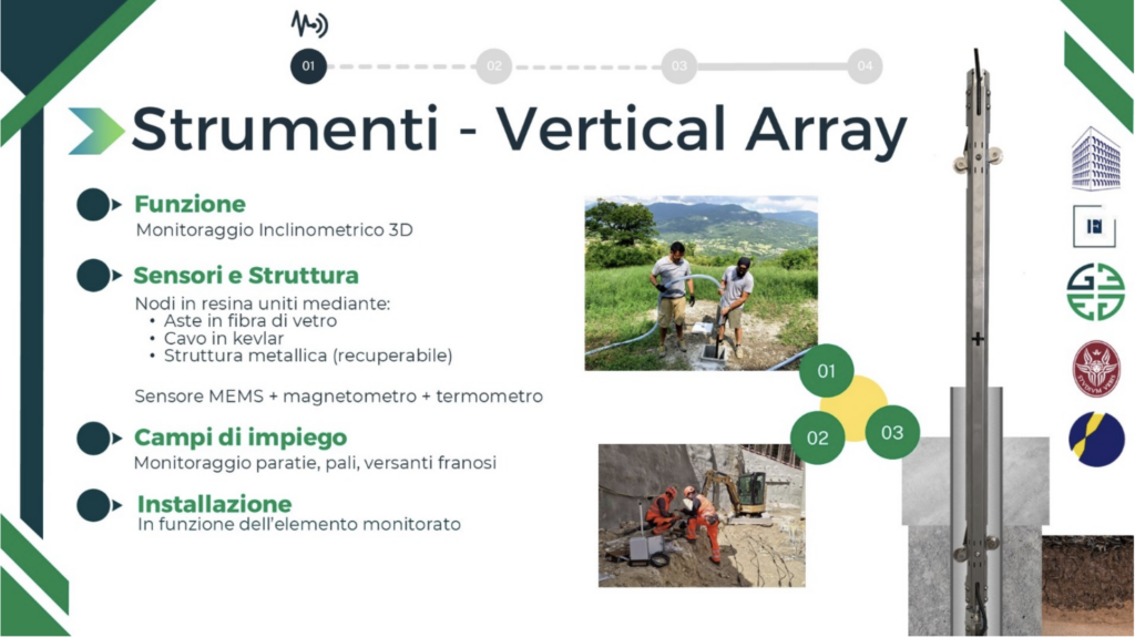 Monitoraggio e Big Data management:  strumenti avanzati a supporto delle attività di controllo delle opere in sotterraneo